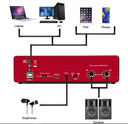GREEN AUDIO_GAX-MD22-Carte son professionnelle